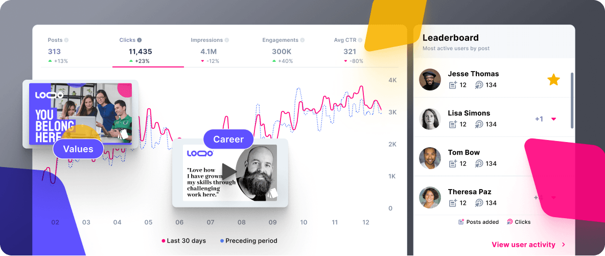 cliqify-user-insights